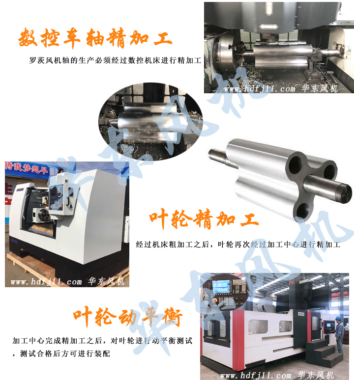 产品加工流程