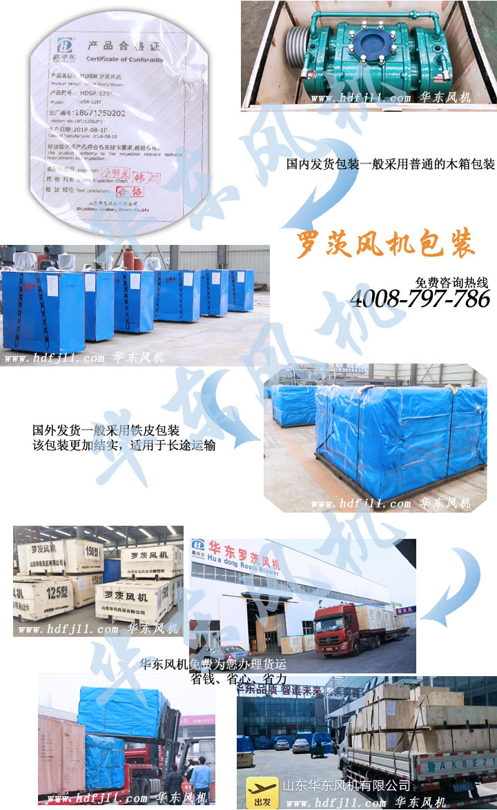 产品加工流程