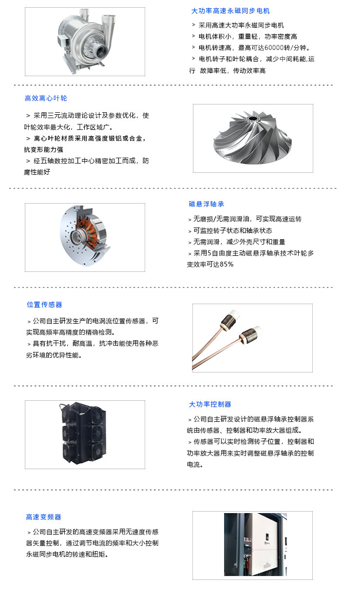 磁悬浮详情页_06.jpg