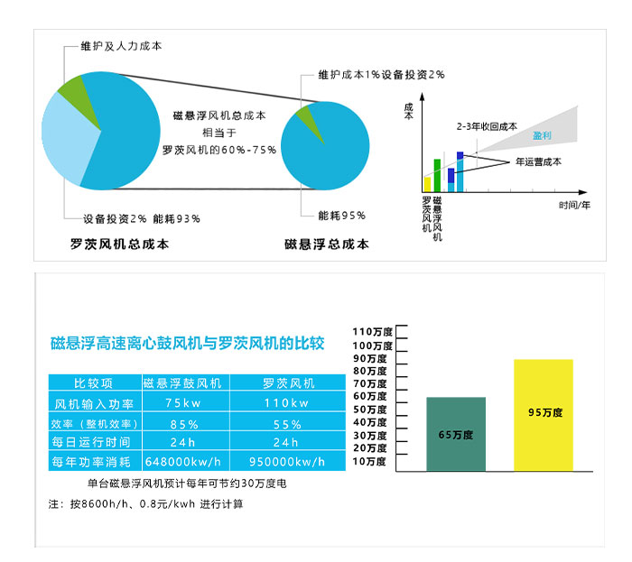 磁悬浮详情页_12.jpg