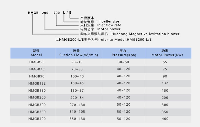 磁悬浮详情页_04.jpg
